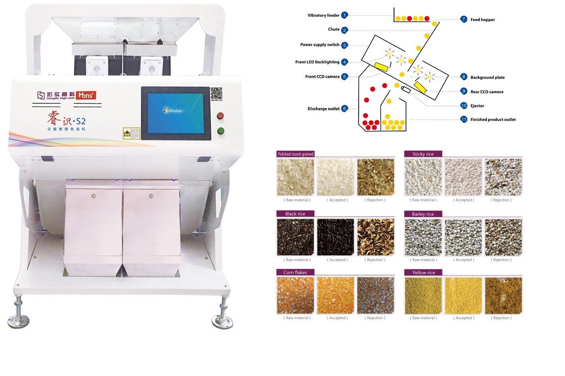 2.0KW Voltage 220V/50HZ CCD Color Sorting Machine For Bean With Production Capacity 2 Ton Per Hour